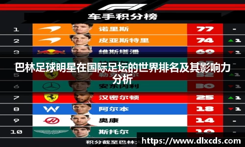 巴林足球明星在国际足坛的世界排名及其影响力分析