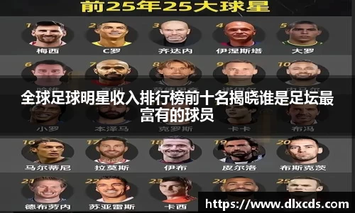 全球足球明星收入排行榜前十名揭晓谁是足坛最富有的球员